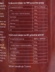kliknte pro zvten